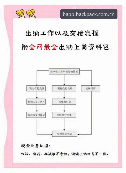 一份静候使用的行囊客户端安装教程：从下载到同步数据的全流程详解
